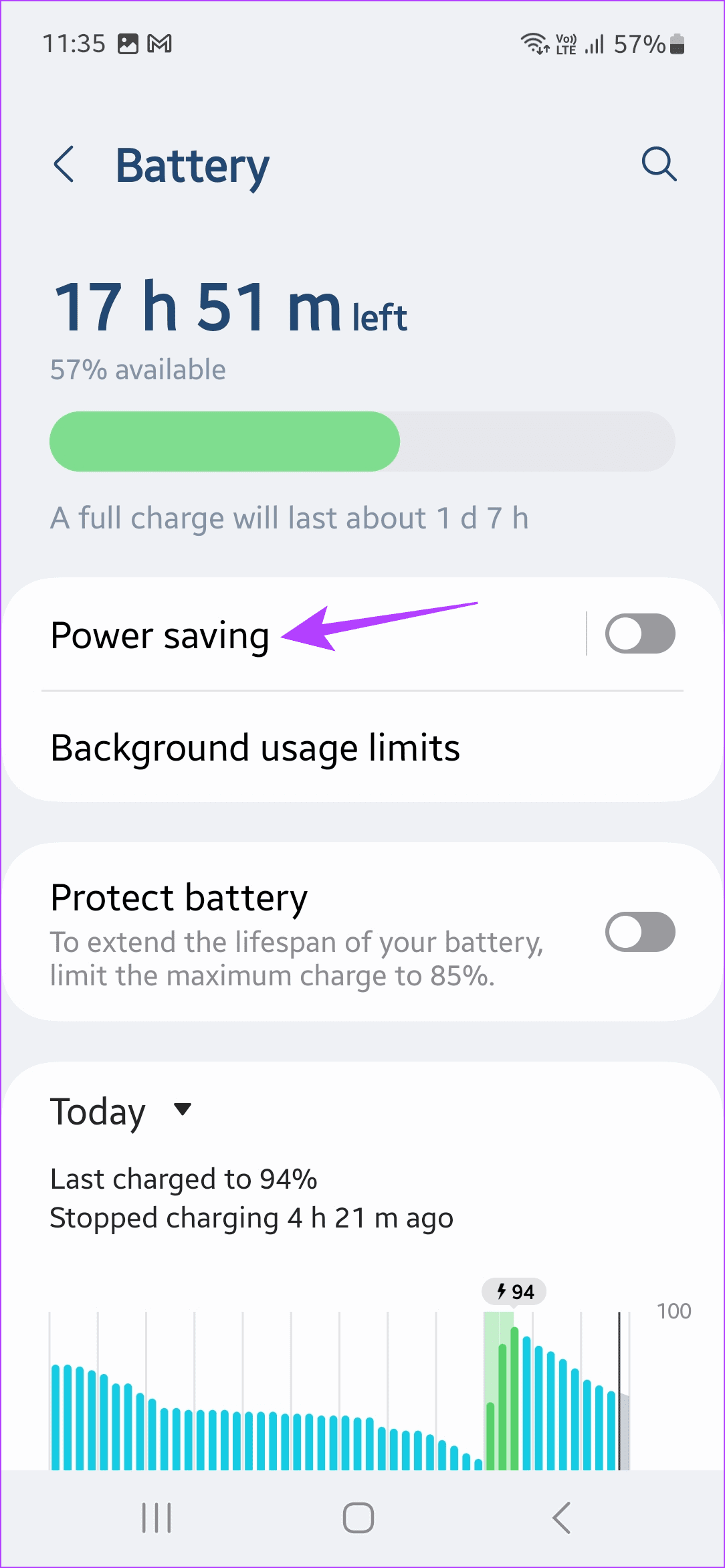 8 Ways to Fix Battery Drain on Samsung Galaxy Phones illustration 39