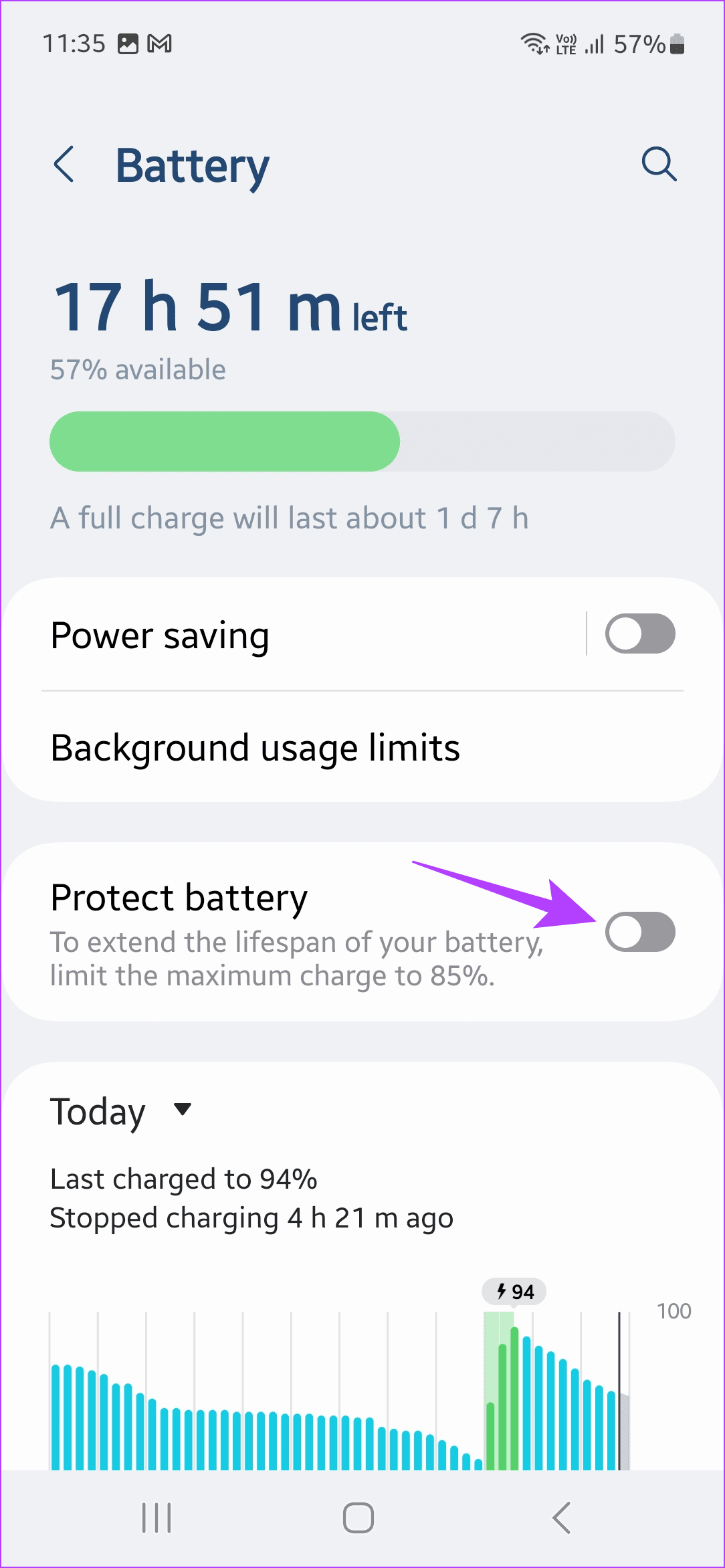 4 Ways to Fix Samsung Galaxy Phone Not Charging After 80 or 85 Percent illustration 15