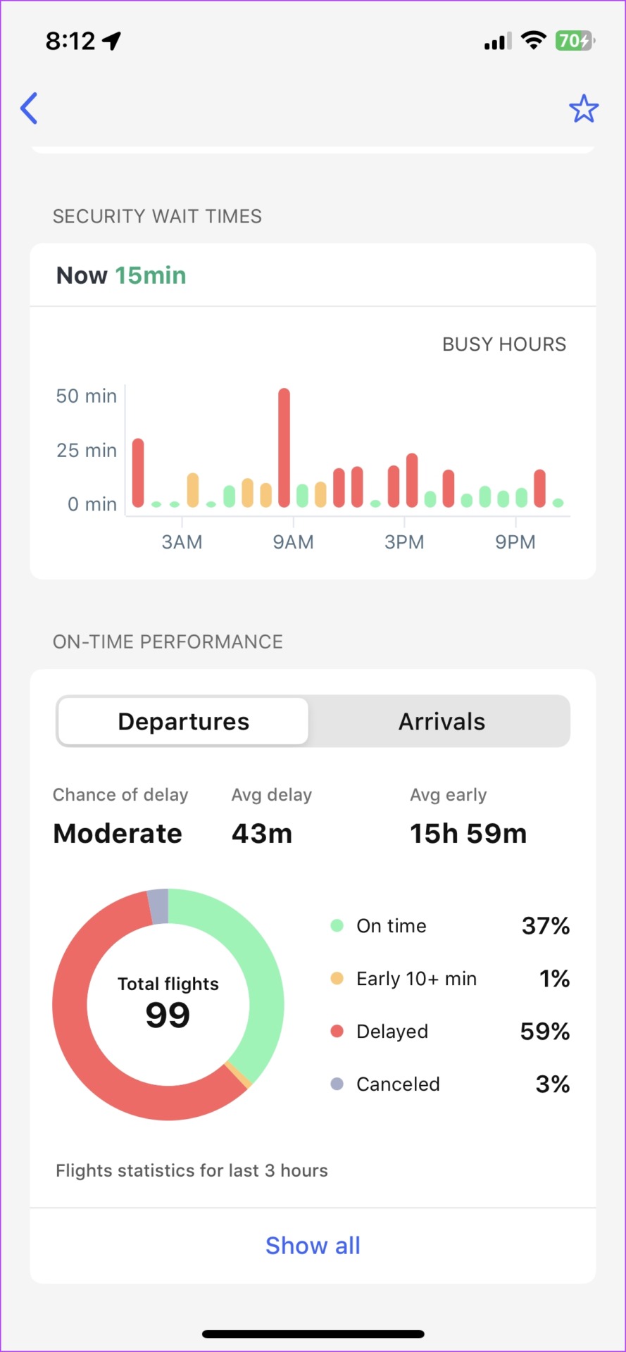5 Best Flight Tracking Apps for iPhone and Android (Free) illustration 38