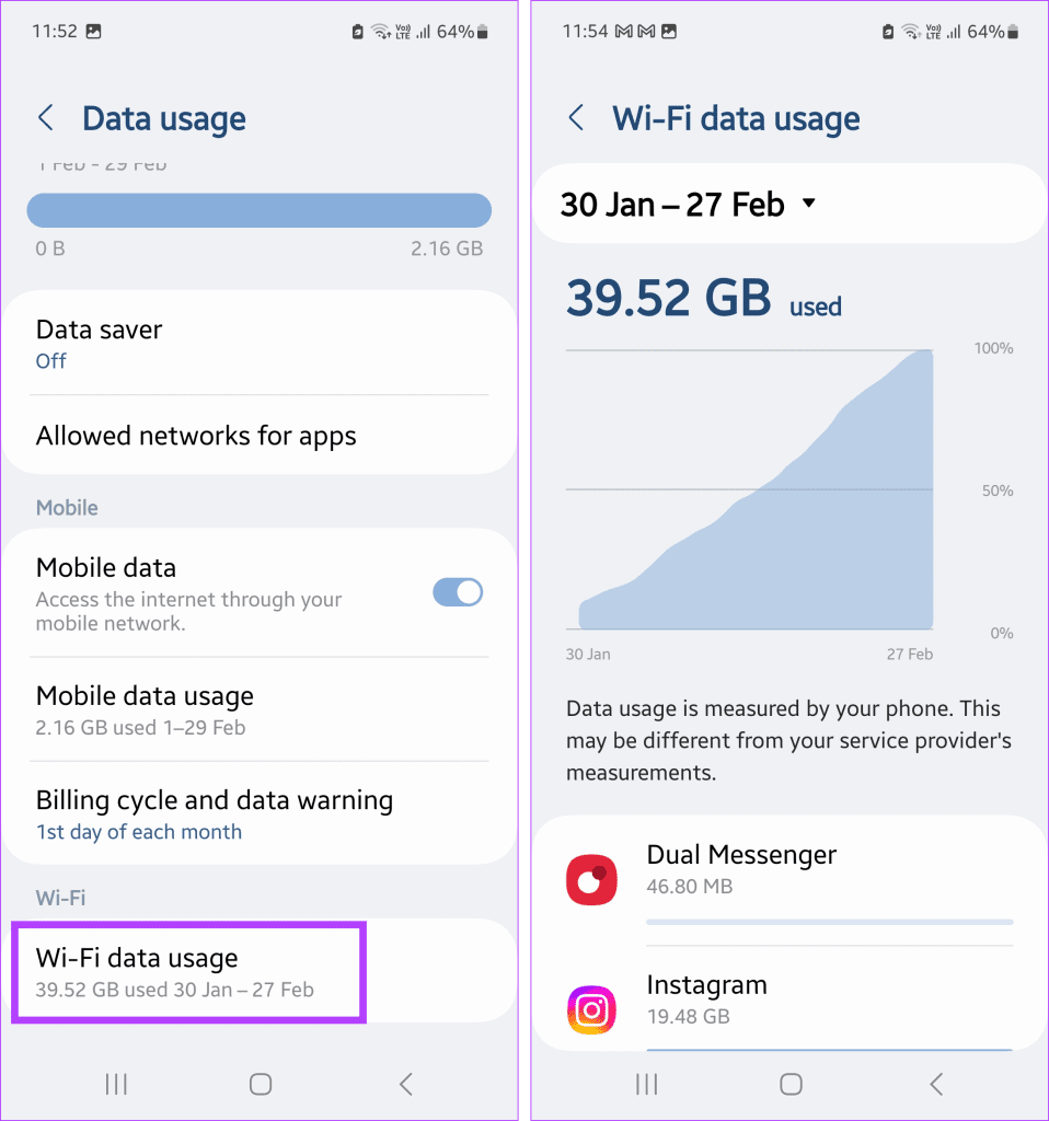 How to Check Data Usage on Android illustration 39